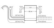 Bosch SMS25AI07E 